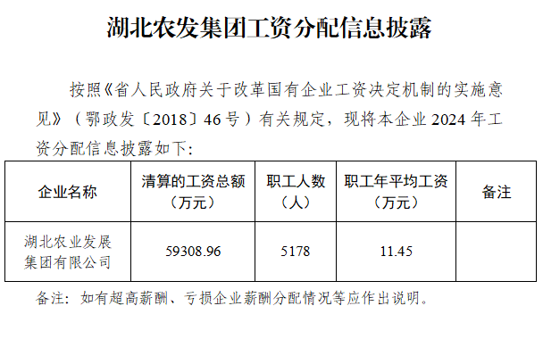 hahabet星辰大海官方网站-妄想从这里起头