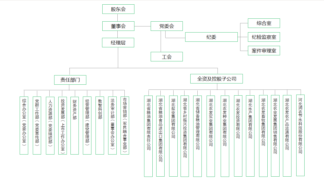 hahabet星辰大海官方网站-妄想从这里起头